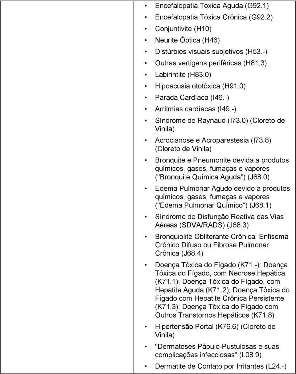 8) (Cloreto de Vinila) Bronquite e Pneumonite devida a produtos ("Bronquite Química Aguda") (J68.0) Edema Pulmonar Agudo devido a produtos ("Edema Pulmonar Químico") (J68.