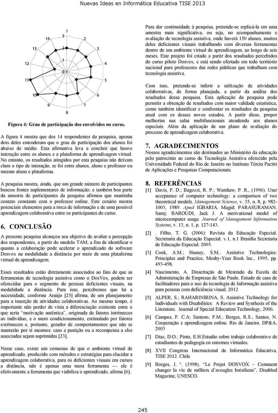 Esta afirmativa leva a concluir que houve interação entre os alunos e a plataforma de aprendizagem virtual.