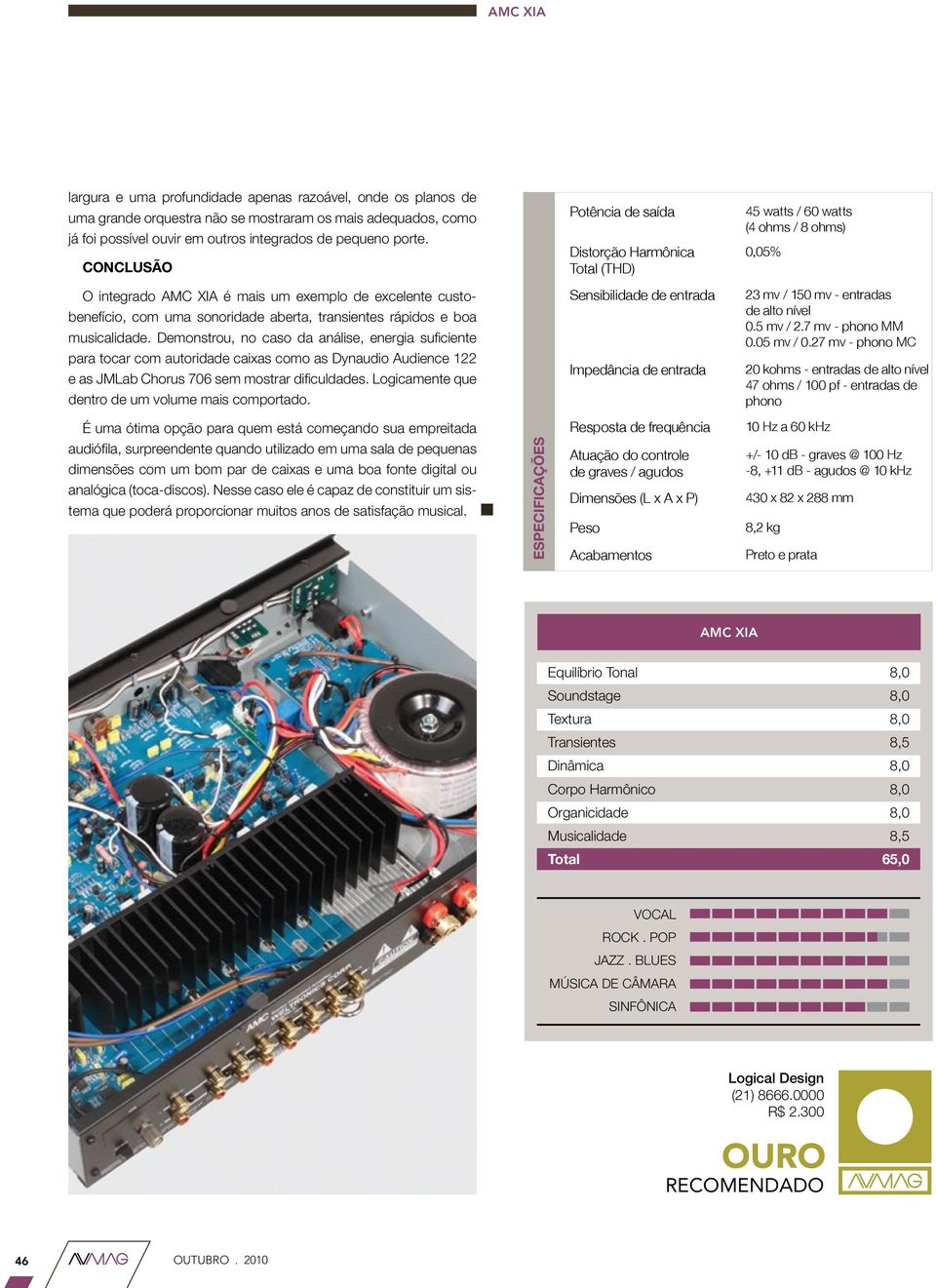 Demonstrou, no caso da análise, energia suficiente para tocar com autoridade caixas como as Dynaudio Audience 122 e as JMLab Chorus 706 sem mostrar dificuldades.