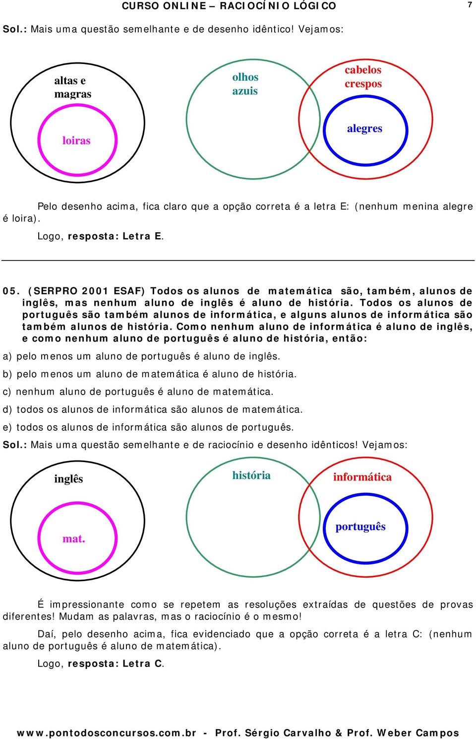 (SERPRO 2001 ESAF) Todos os alunos de matemática são, também, alunos de inglês, mas nenhum aluno de inglês é aluno de história.