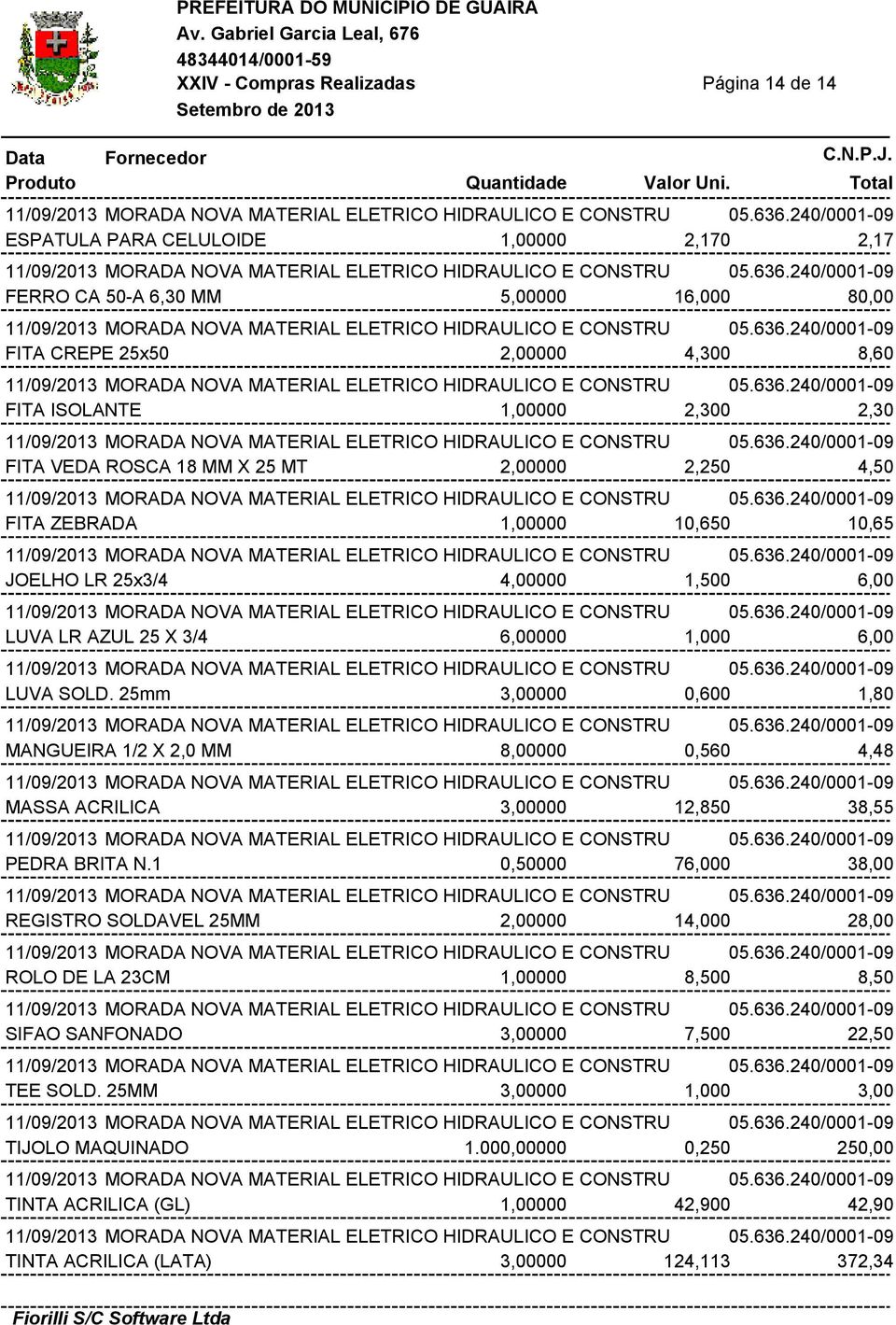 25mm 3,00000 0,600 1,80 MANGUEIRA 1/2 X 2,0 MM 8,00000 0,560 4,48 MASSA ACRILICA 3,00000 12,850 38,55 PEDRA BRITA N.