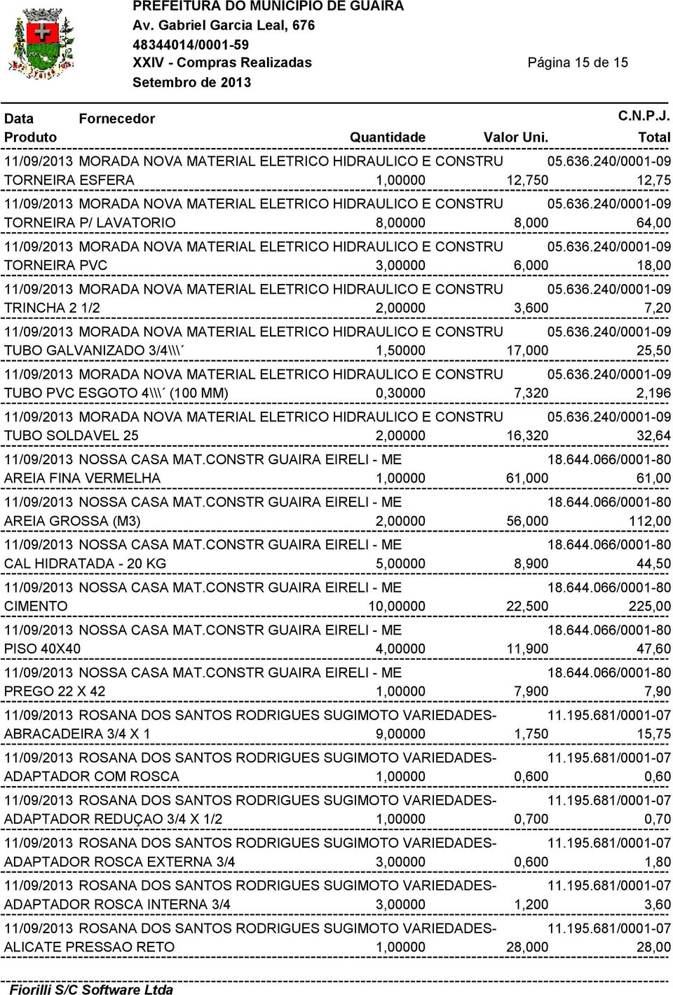 066/0001-80 AREIA FINA VERMELHA 1,00000 61,000 61,00 11/09/2013 NOSSA CASA MAT.CONSTR GUAIRA EIRELI - ME 18.644.066/0001-80 AREIA GROSSA (M3) 2,00000 56,000 112,00 11/09/2013 NOSSA CASA MAT.