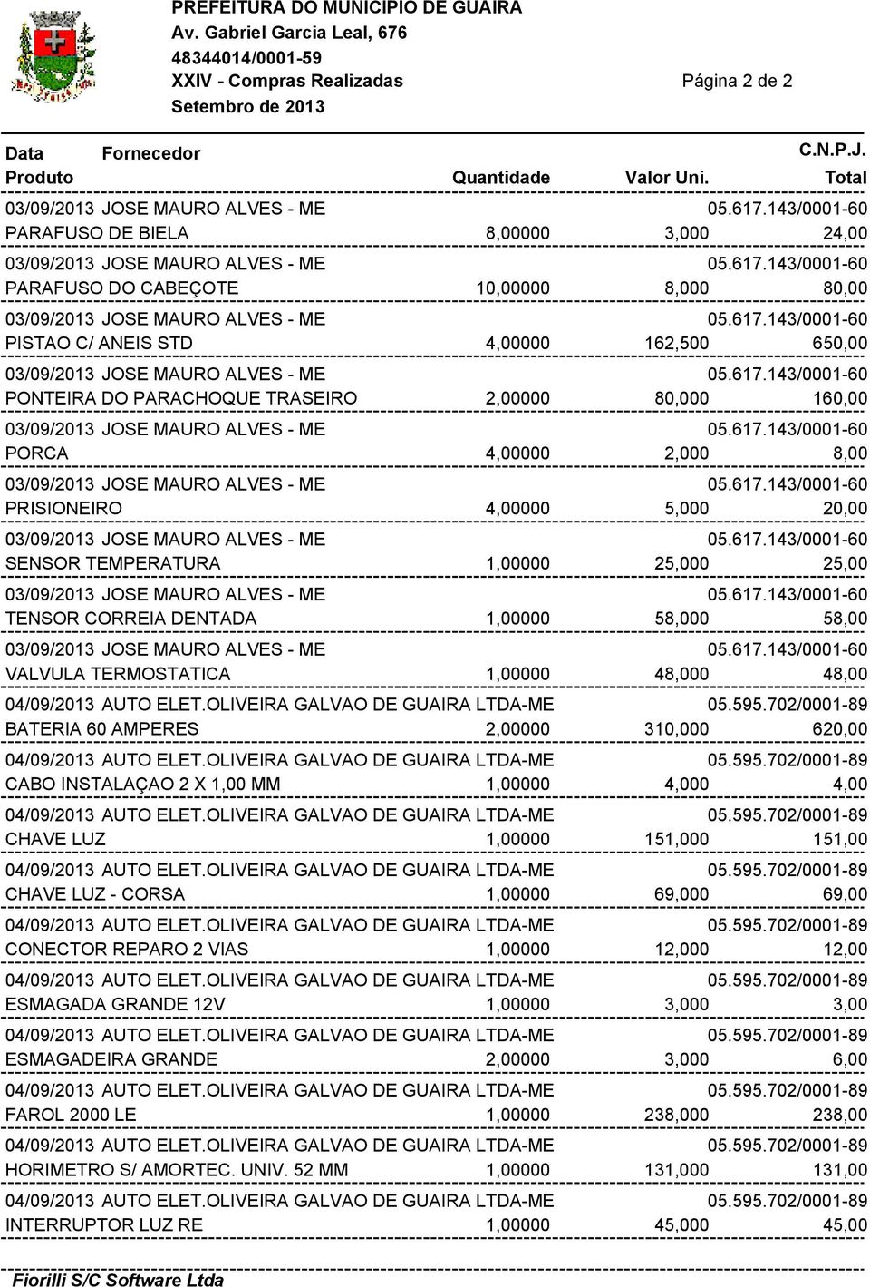 2,00000 310,000 620,00 CABO INSTALAÇAO 2 X 1,00 MM 1,00000 4,000 4,00 CHAVE LUZ 1,00000 151,000 151,00 CHAVE LUZ - CORSA 1,00000 69,000 69,00 CONECTOR REPARO 2 VIAS 1,00000 12,000 12,00 ESMAGADA