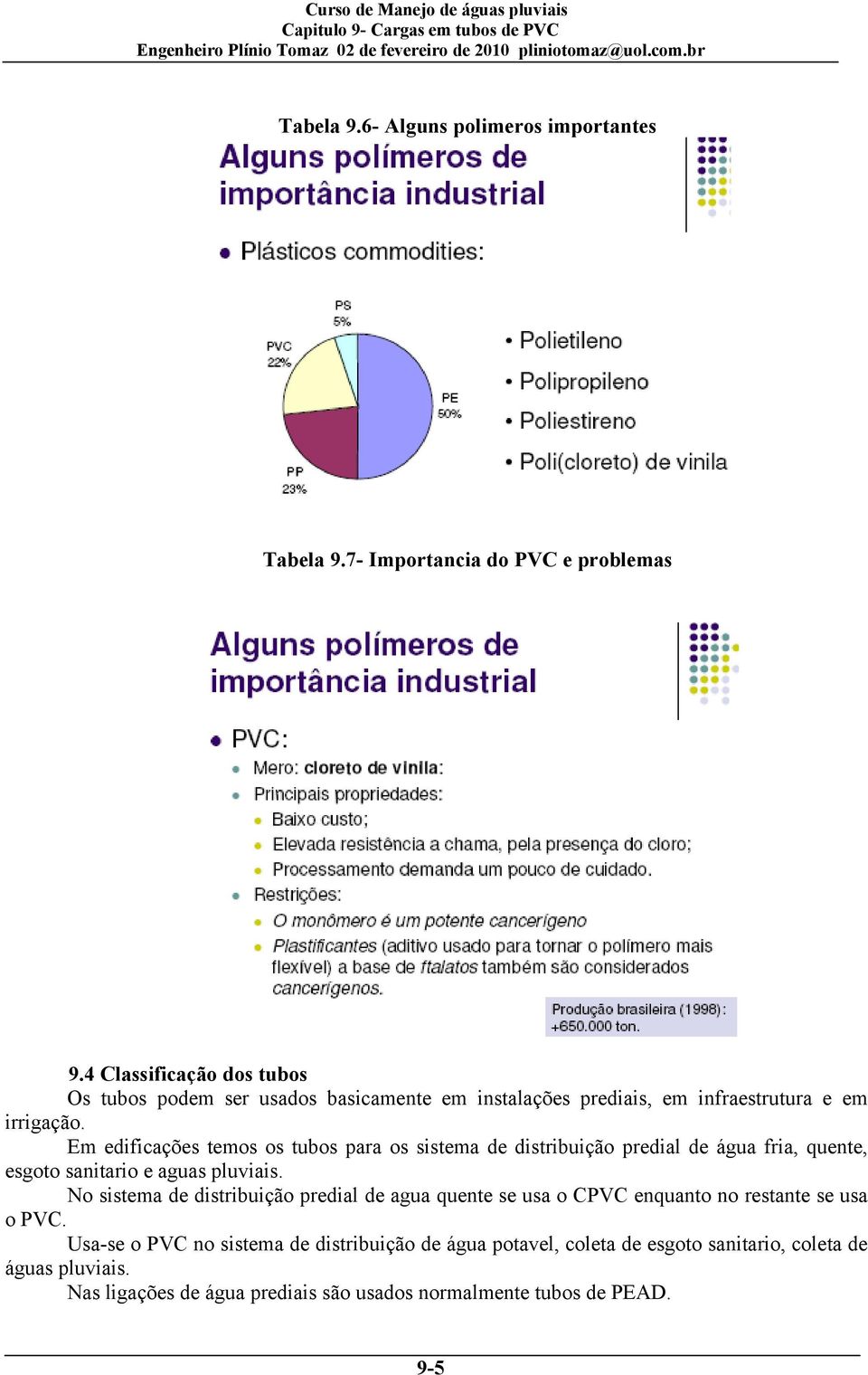 Em edificações temos os tubos para os sistema de distribuição predial de água fria, quente, esgoto sanitario e aguas pluviais.