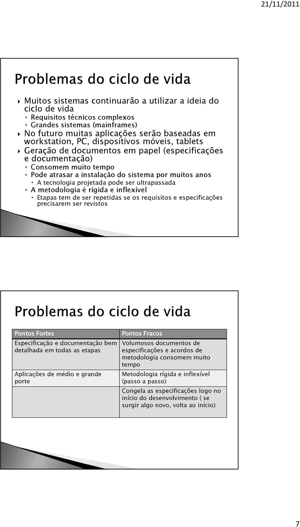 metodologia é rígida e inflexível Etapas tem de ser repetidas se os requisitos e especificações precisarem ser revistos Pontos Fortes Especificação e documentação bem detalhada em todas as etapas