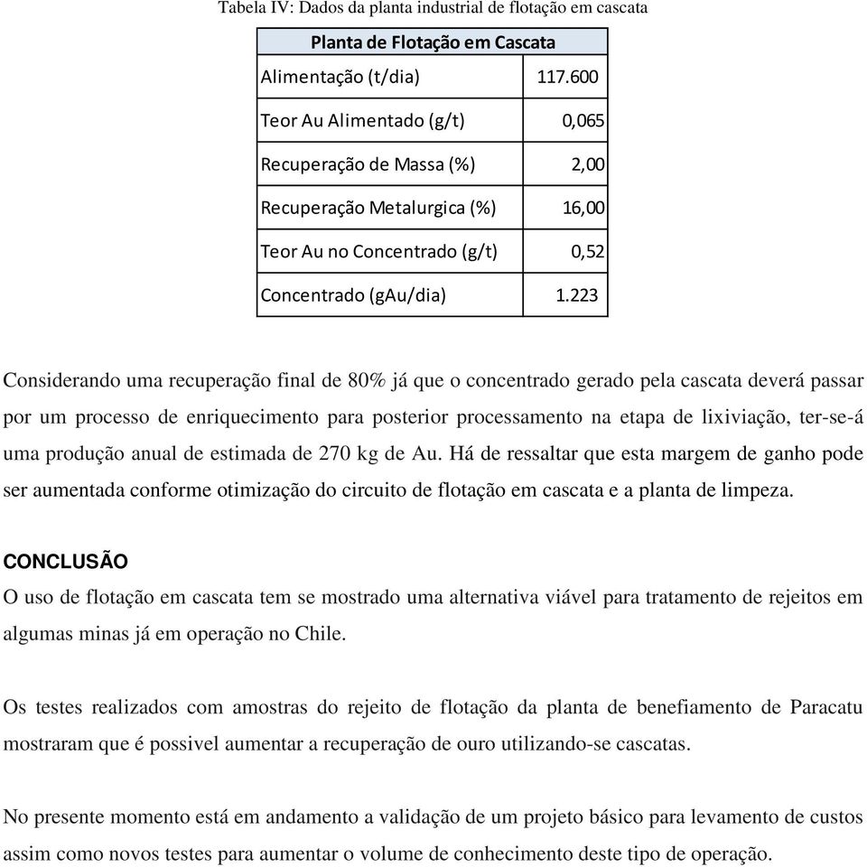 223 Considerando uma recuperação final de 80% já que o concentrado gerado pela cascata deverá passar por um processo de enriquecimento para posterior processamento na etapa de lixiviação, ter-se-á