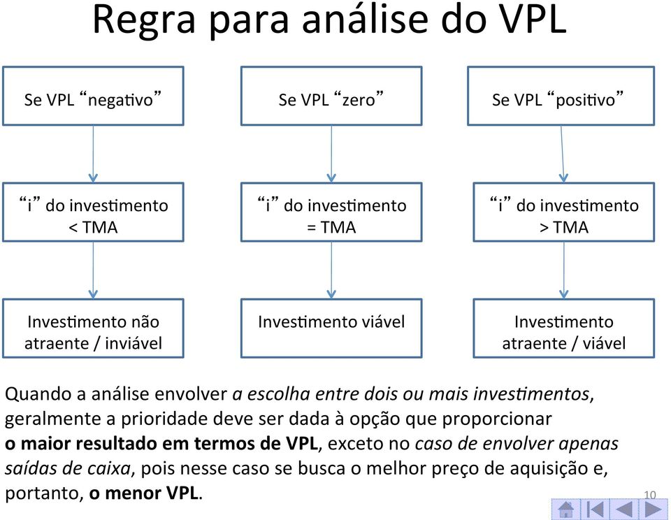 entre dois ou mais inves4mentos, geralmente a prioridade deve ser dada à opção que proporcionar o maior resultado em termos de