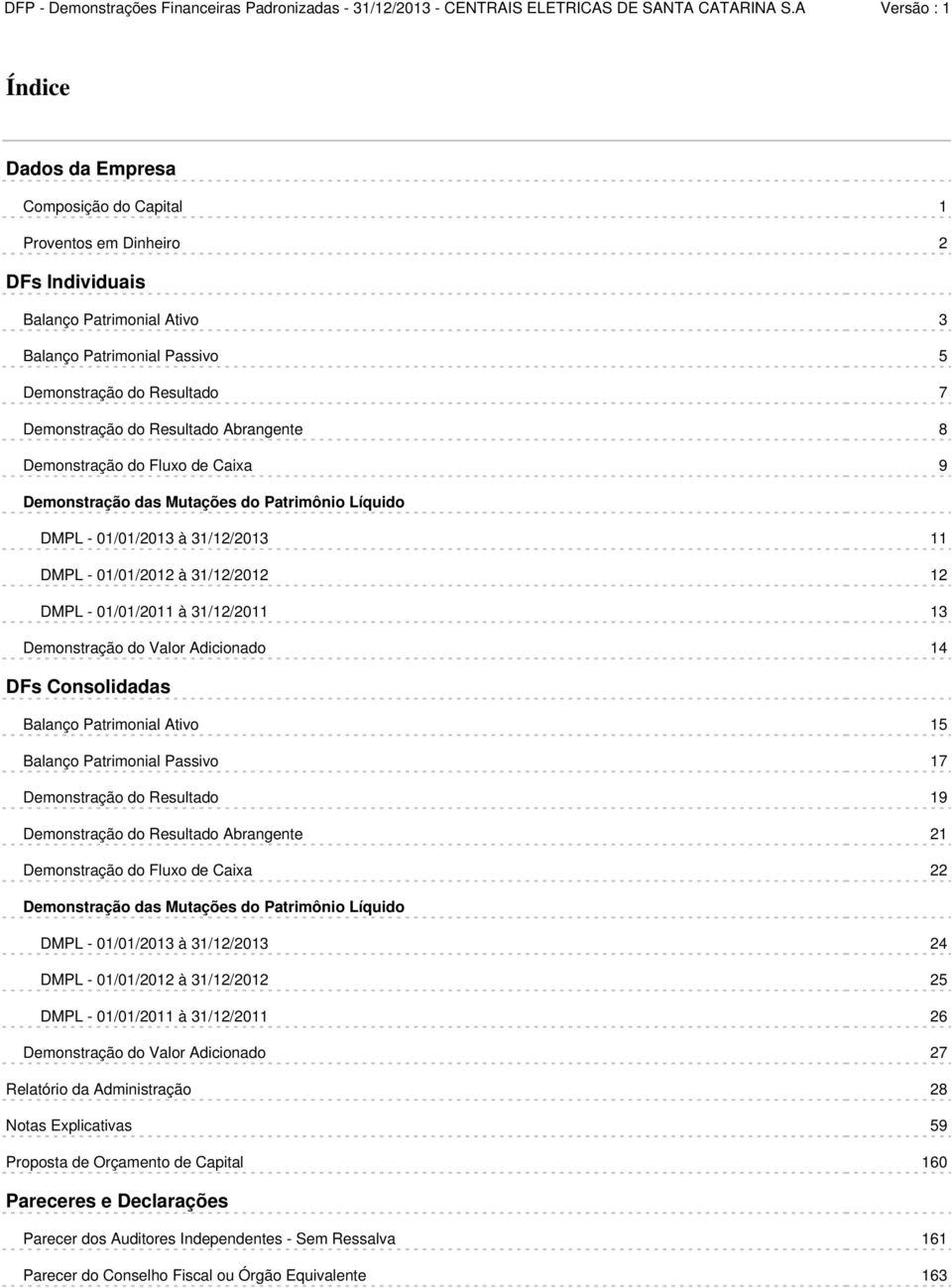 Demonstração do Valor Adicionado 14 DFs Consolidadas Balanço Patrimonial Ativo 15 Balanço Patrimonial Passivo 17 Demonstração do Resultado 19 Demonstração do Resultado Abrangente 21 Demonstração do