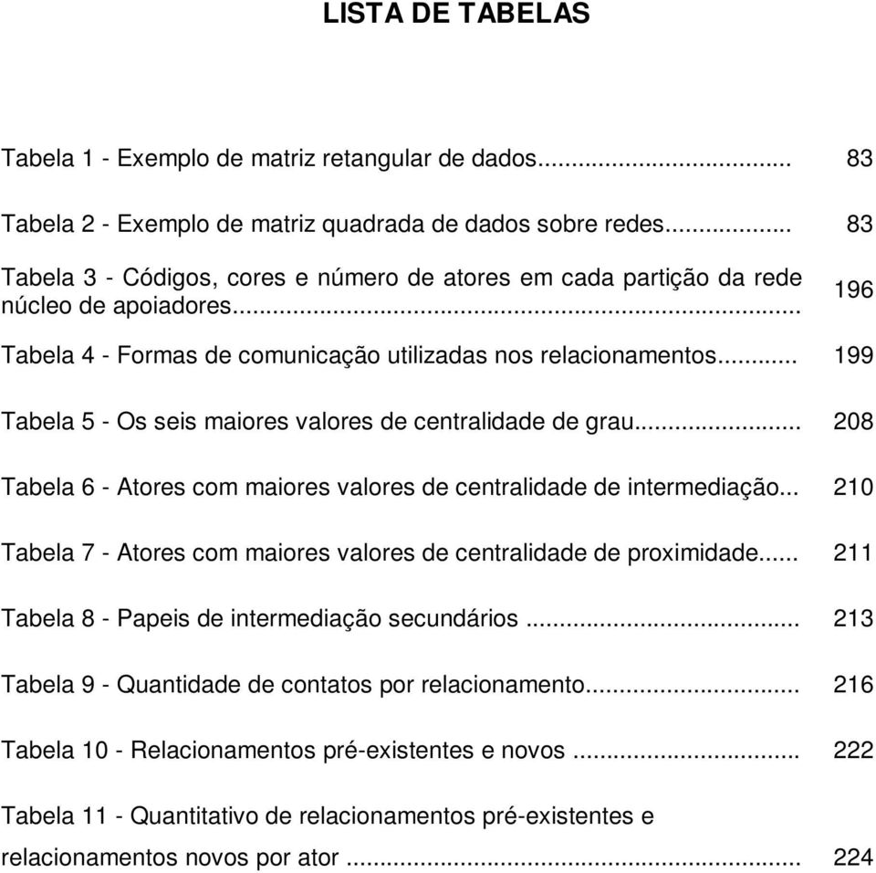 .. 199 Tabela 5 - Os seis maiores valores de centralidade de grau... 208 Tabela 6 - Atores com maiores valores de centralidade de intermediação.