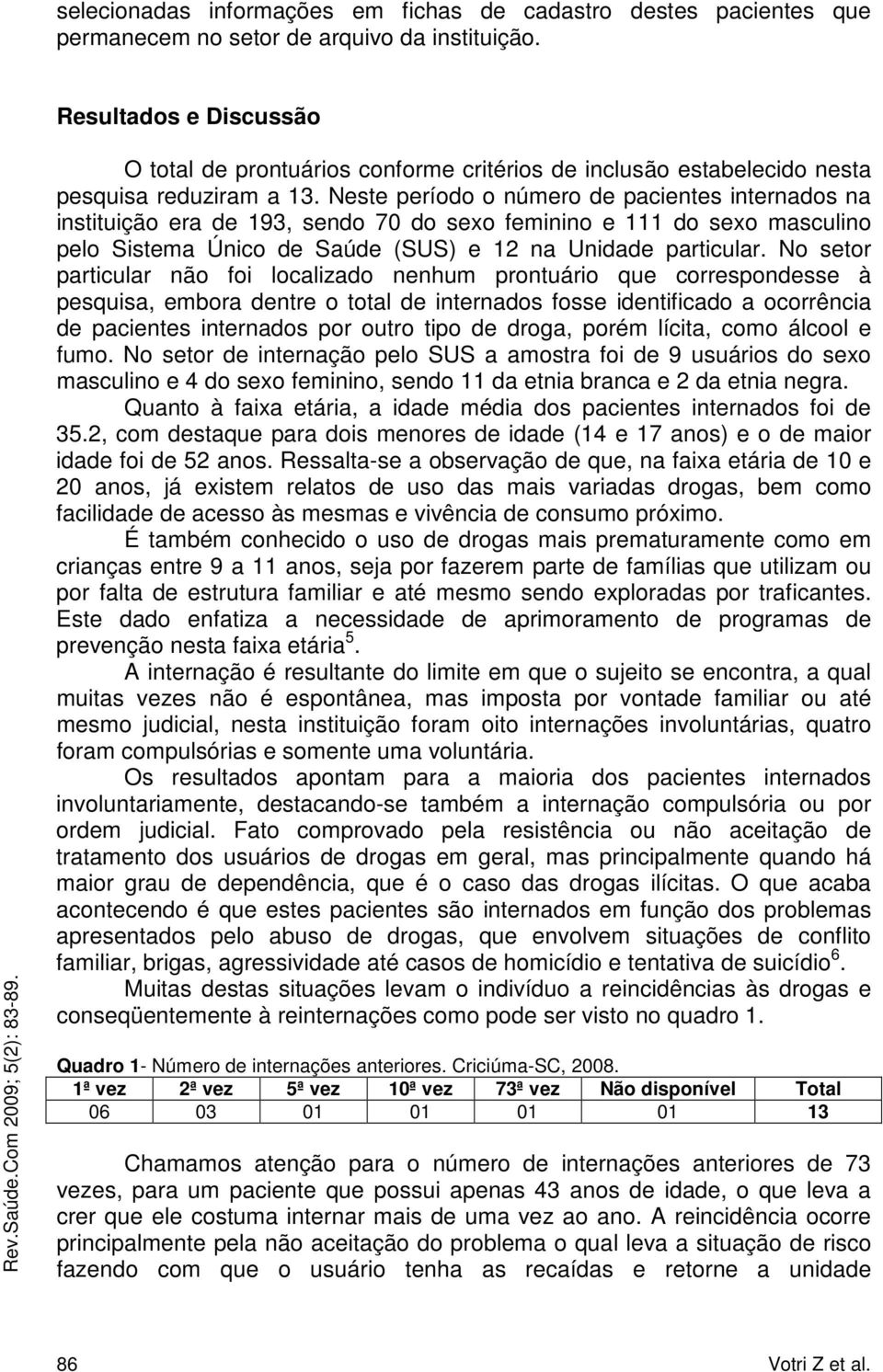 Neste período o número de pacientes internados na instituição era de 193, sendo 70 do sexo feminino e 111 do sexo masculino pelo Sistema Único de Saúde (SUS) e 12 na Unidade particular.