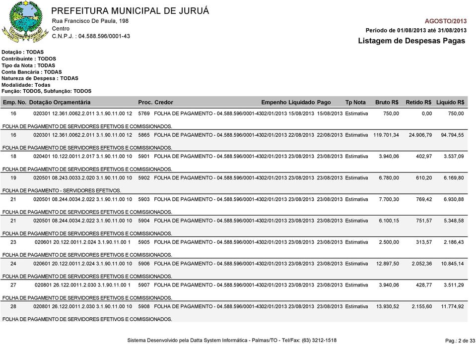 940,06 19 020501 08.243.0033.2.020 3.1.90.11.00 10 5902 FOLHA DE PAGAMENTO - 04.588.596/0001-4302/01/2013 23/08/2013 23/08/2013 Estimativa 6.780,00 FOLHA DE PAGAMENTO - SERVIDORES EFETIVOS.