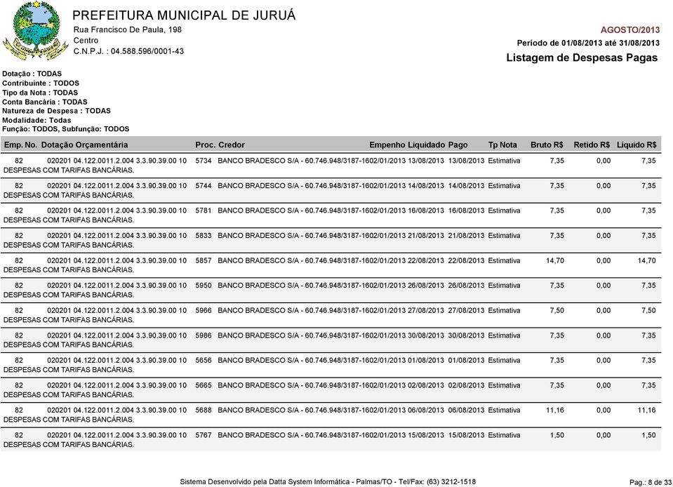 122.0011.2.004 3.3.90.39.00 10 5833 BANCO BRADESCO S/A - 60.746.948/3187-1602/01/2013 21/08/2013 21/08/2013 Estimativa 7,35 82 020201 04.122.0011.2.004 3.3.90.39.00 10 5857 BANCO BRADESCO S/A - 60.