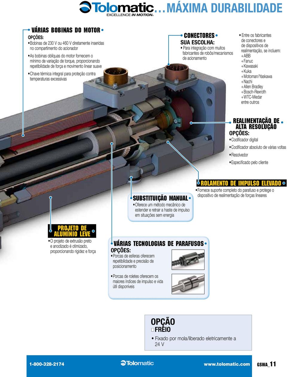 Para integração com muitos fabricantes de robôs/mecanismos de acionamento Entre os fabricantes de conectores e de dispositivos de realimentação, se incluem: + ABB + Fanuc + Kawasaki + Kuka +