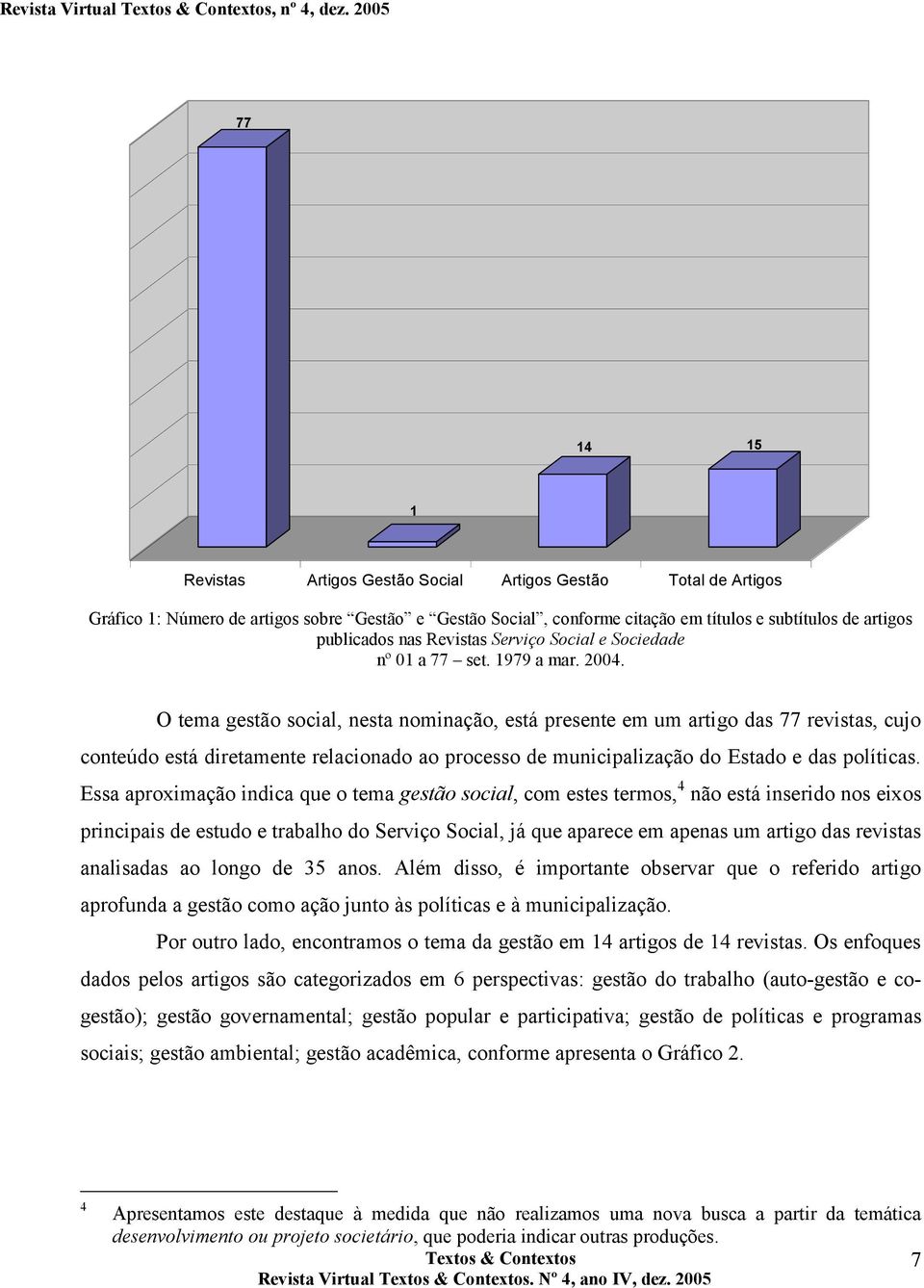 O tema gestão social, nesta nominação, está presente em um artigo das 77 revistas, cujo conteúdo está diretamente relacionado ao processo de municipalização do Estado e das políticas.