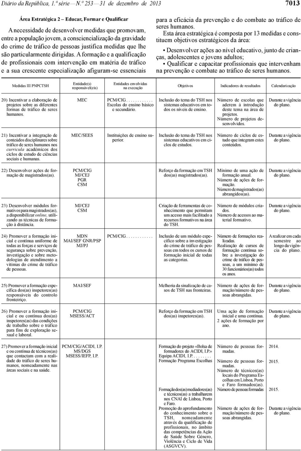 de tráfico de pessoas justifica medidas que lhe são particularmente dirigidas.