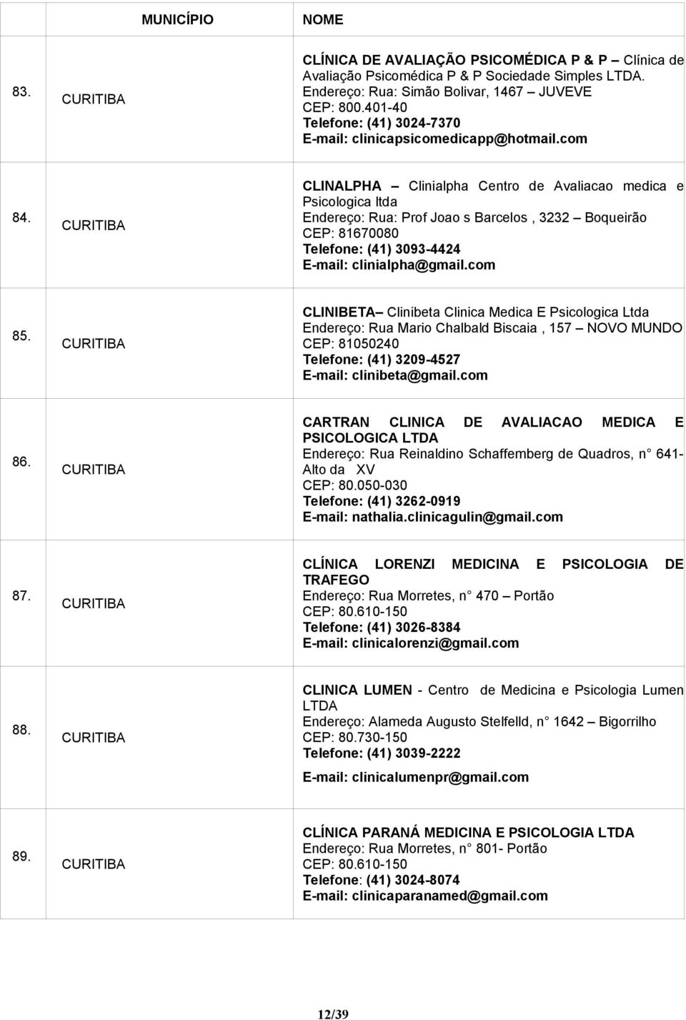 CLINALPHA Clinialpha Centro de Avaliacao medica e Psicologica ltda Endereço: Rua: Prof Joao s Barcelos, 3232 Boqueirão CEP: 81670080 Telefone: (41) 3093-4424 E-mail: clinialpha@gmail.com 85.