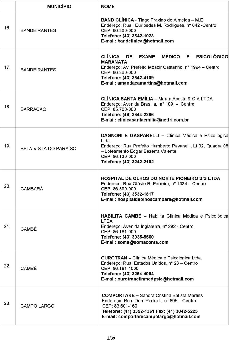 BARRACÃO CLÍNICA SANTA EMÍLIA Maran Acosta & CIA LTDA Endereço: Avenida Brasília, n 109 Centro CEP: 85.700-000 Telefone: (49) 3644-2266 E-mail: clinicasantaemilia@nettri.com.br 19.