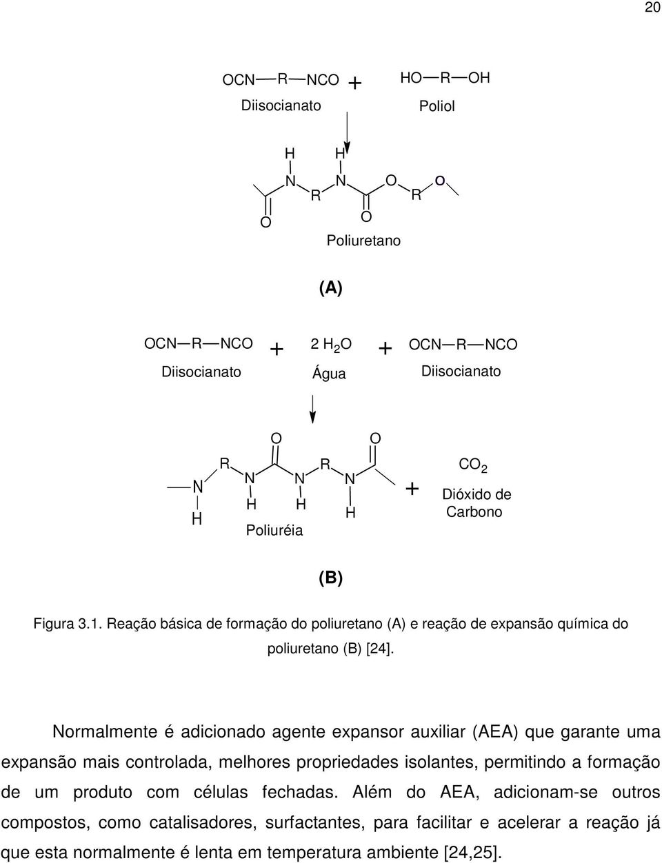 Normalmente é adicionado agente expansor auxiliar (AEA) que garante uma expansão mais controlada, melhores propriedades isolantes, permitindo a formação de um produto