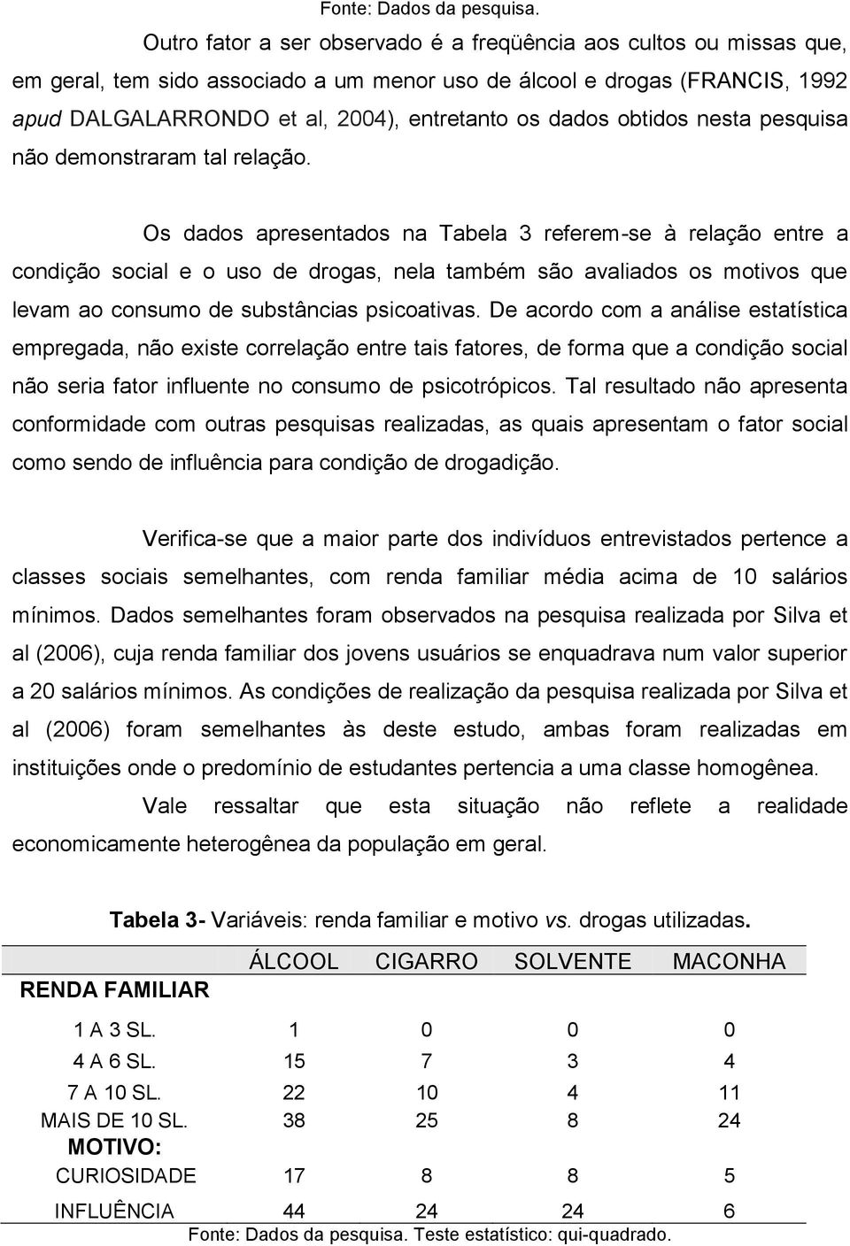 obtidos nesta pesquisa não demonstraram tal relação.