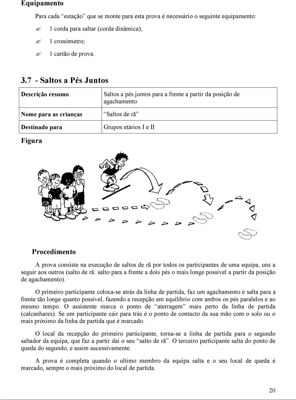 Procedimento A prova consiste na execução de saltos de rã por todos os participantes de uma equipa, uns a seguir aos outros (salto de rã: salto para a frente a dois pés o mais longe possível a partir