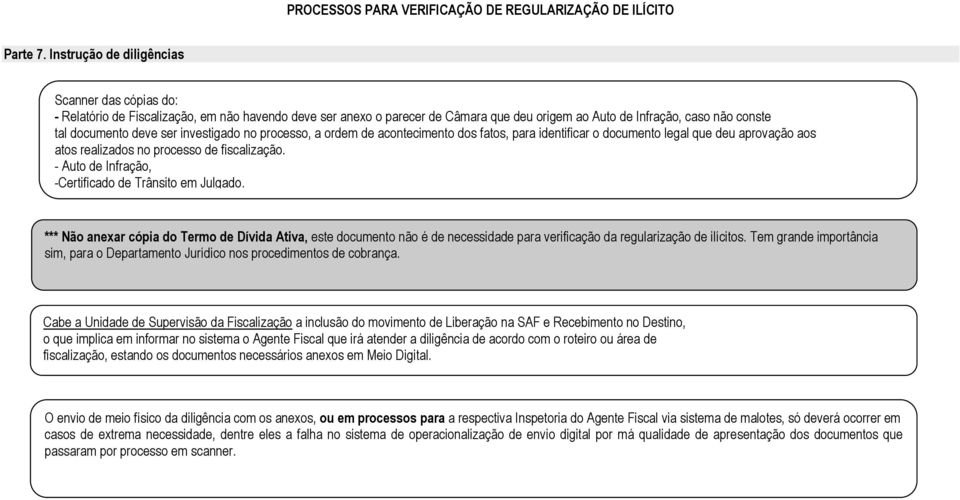 ser investigado no processo, a ordem de acontecimento dos fatos, para identificar o documento legal que deu aprovação aos atos realizados no processo de fiscalização.