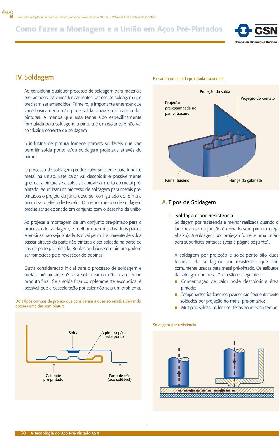 Primeiro, é importante entender que você basicamente não pode soldar através da maioria das pinturas.