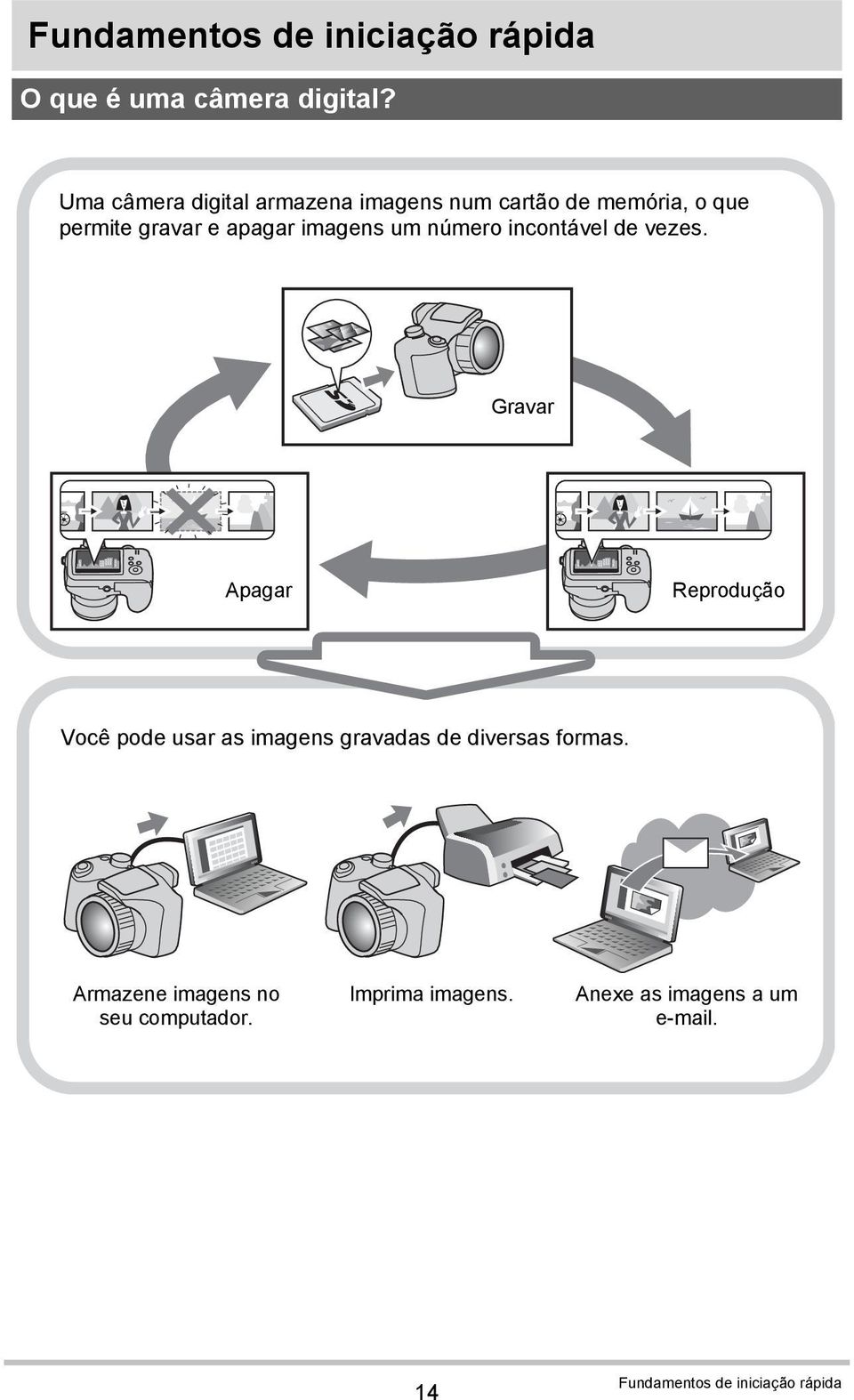 um número incontável de vezes.