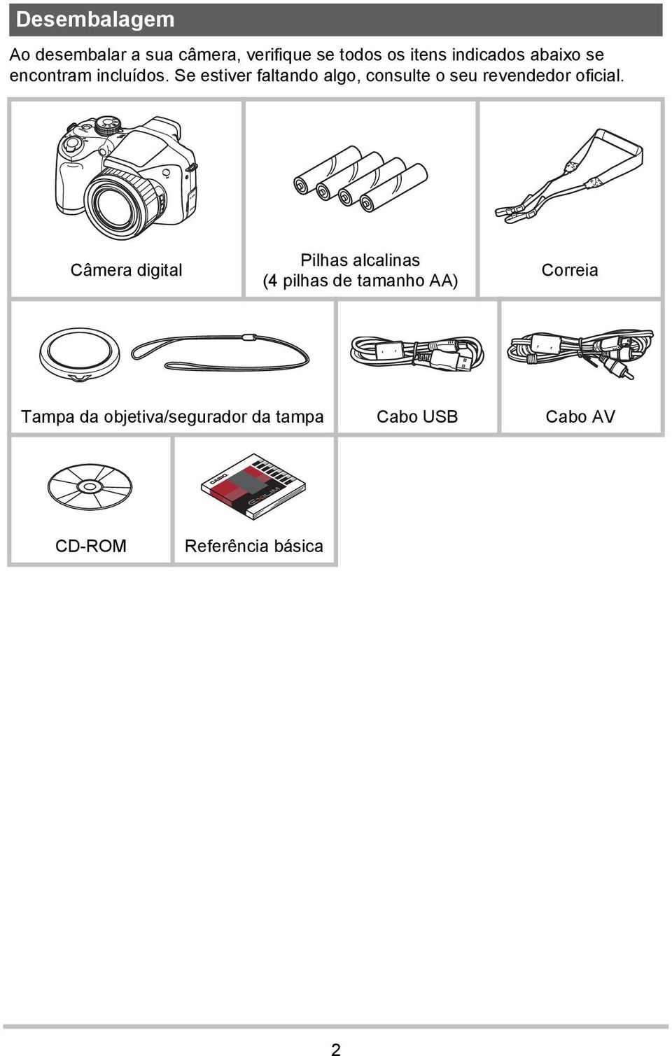 Se estiver faltando algo, consulte o seu revendedor oficial.