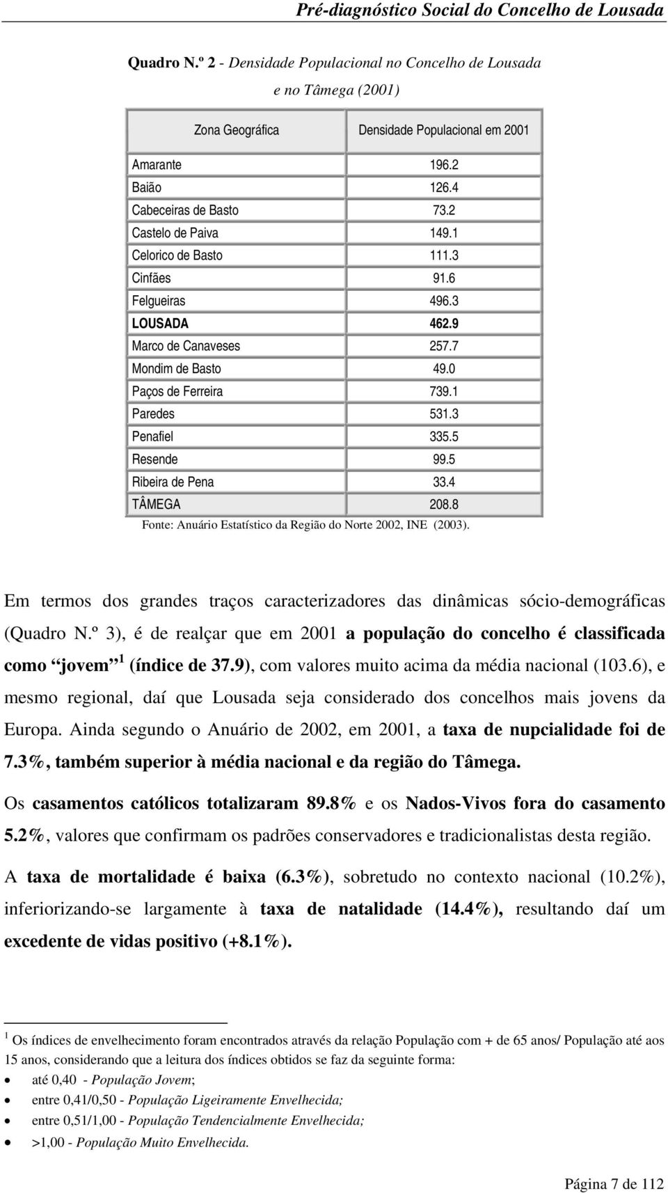 1 Paredes 531.3 Penafiel 335.5 Resende 99.5 Ribeira de Pena 33.4 TÂMEGA 208.8 Fonte: Anuário Estatístico da Região do Norte 2002, INE (2003).