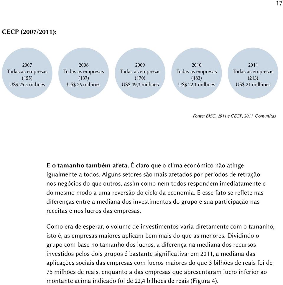 Alguns setores são mais afetados por períodos de retração nos negócios do que outros, assim como nem todos respondem imediatamente e do mesmo modo a uma reversão do ciclo da economia.