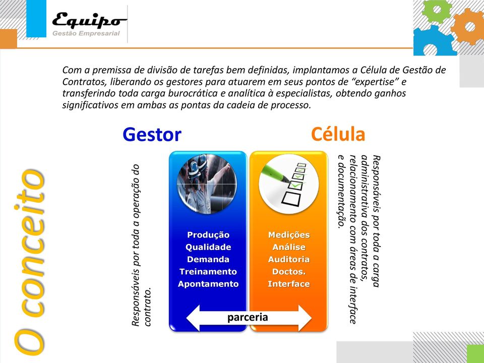 de expertise e transferindo toda carga burocrática e analítica à especialistas, obtendo ganhos significativos em ambas as pontas da cadeia de