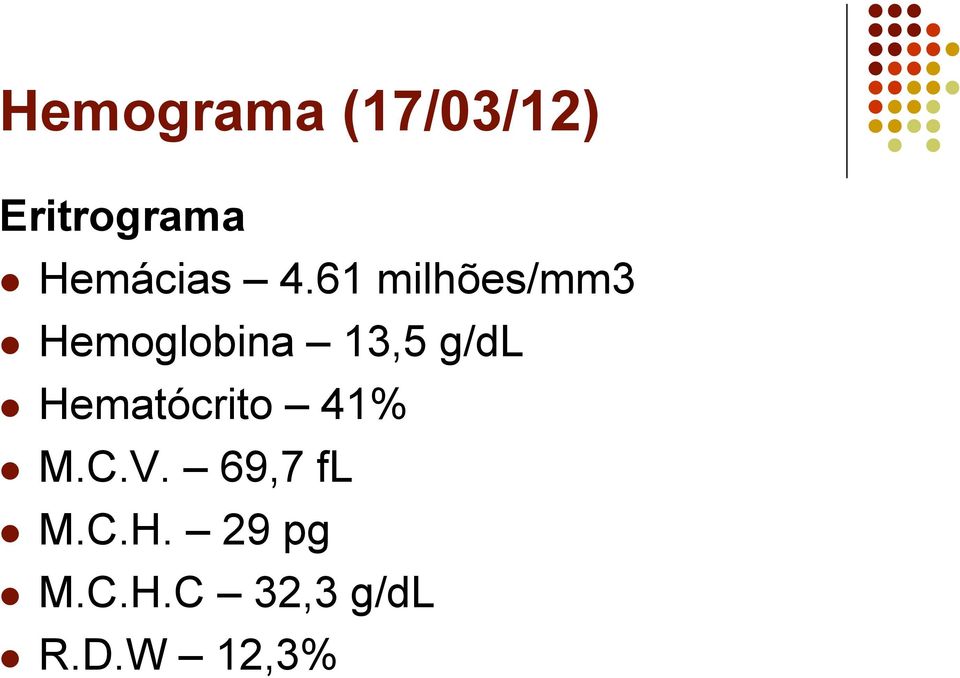 61 milhões/mm3 Hemoglobina 13,5 g/dl