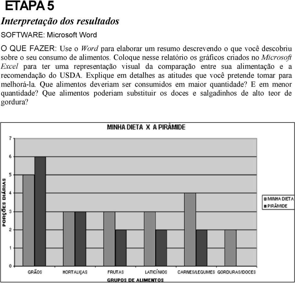 Coloque nesse relatório os gráficos criados no Microsoft Excel para ter uma representação visual da comparação entre sua alimentação e a