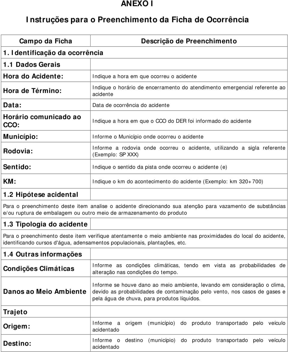 referente ao acidente Data de ocorrência do acidente Indique a hora em que o CCO do DER foi informado do acidente Informe o Município onde ocorreu o acidente Informe a rodovia onde ocorreu o