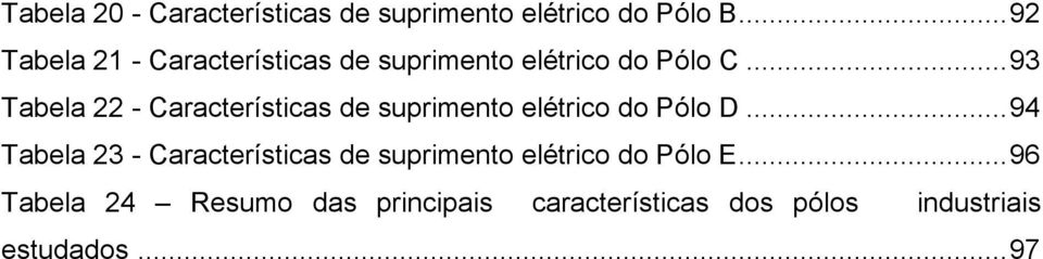 ..93 Tabela 22 - Características de suprimento elétrico do Pólo D.