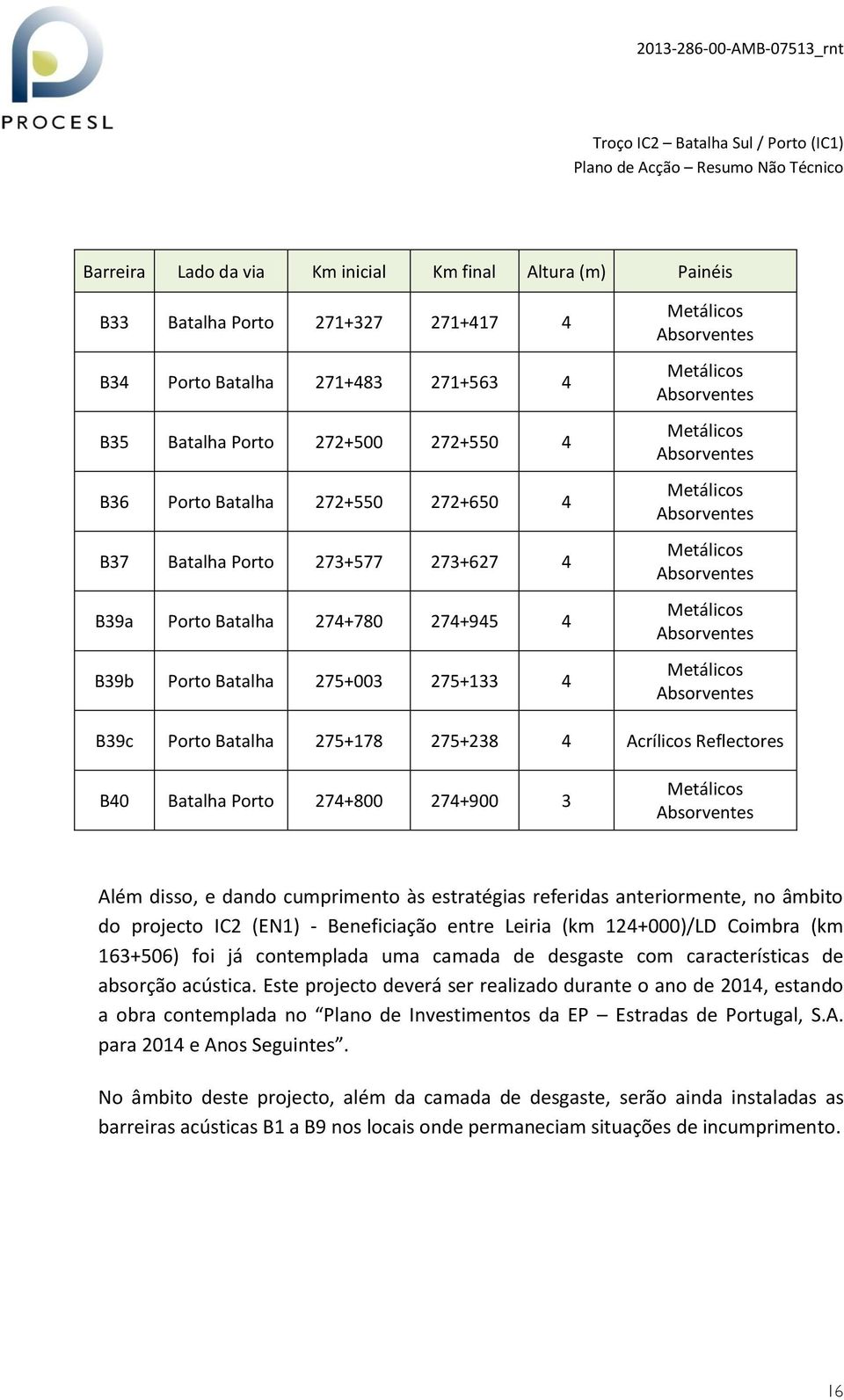 274+800 274+900 3 Além disso, e dando cumprimento às estratégias referidas anteriormente, no âmbito do projecto IC2 (EN1) Beneficiação entre Leiria (km 124+000)/LD Coimbra (km 163+506) foi já