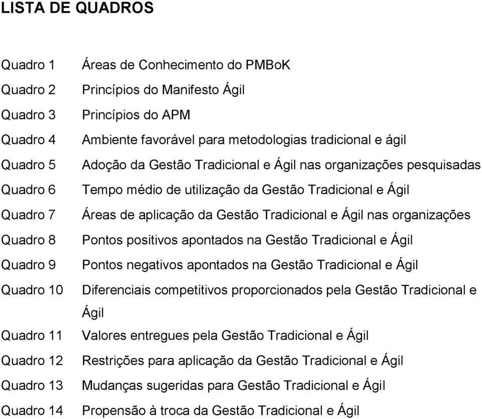 Tradicional e Ágil Áreas de aplicação da Gestão Tradicional e Ágil nas organizações Pontos positivos apontados na Gestão Tradicional e Ágil Pontos negativos apontados na Gestão Tradicional e Ágil