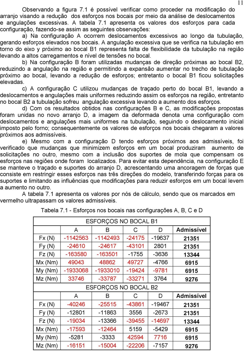 1 apresenta os valores dos esforços para cada configuração, fazendo-se assim as seguintes observações: a) Na configuração A ocorrem deslocamentos excessivos ao longo da tubulação, gerando esforços