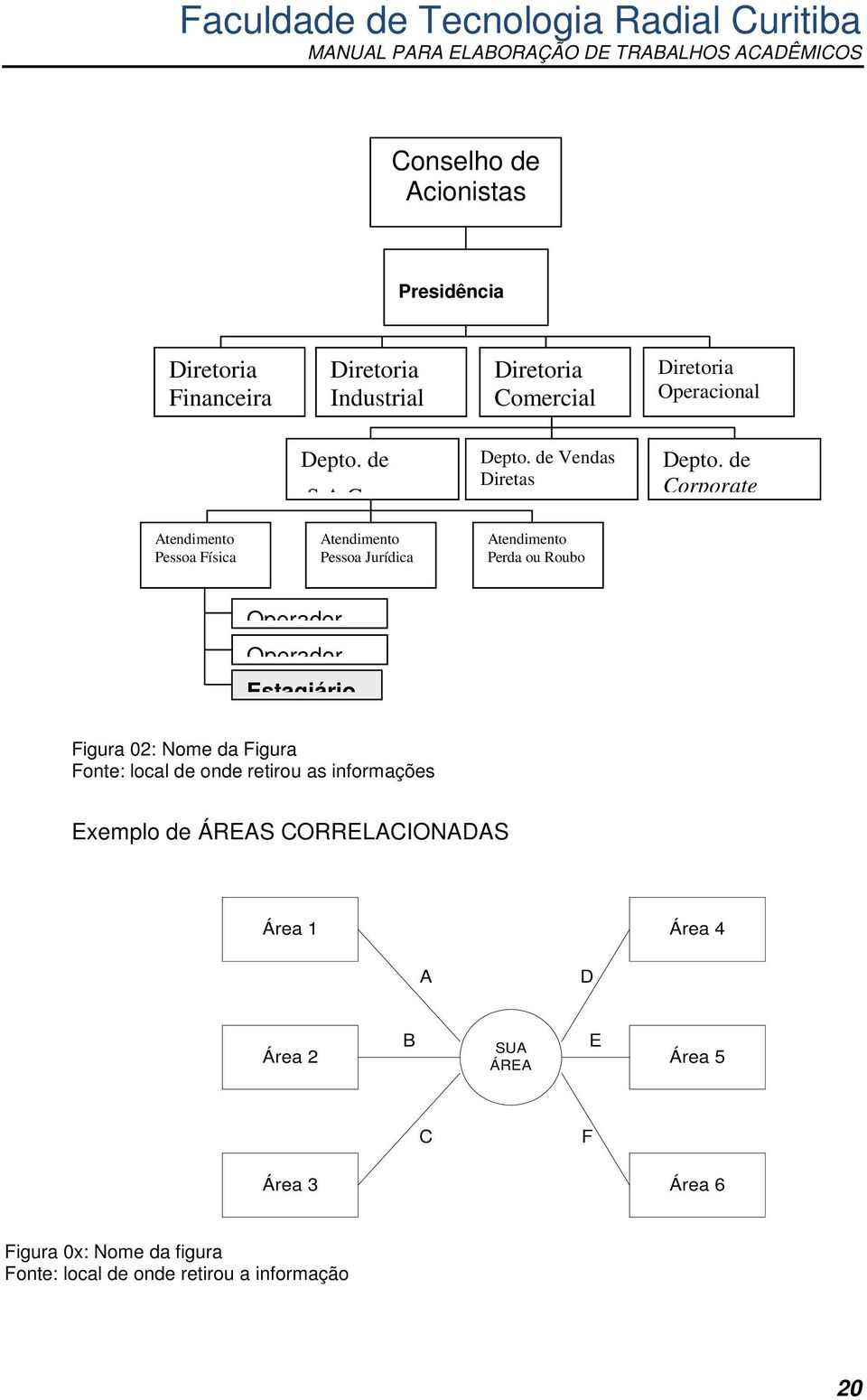 de Corporate Atendimento Pessoa Física Atendimento Pessoa Jurídica Atendimento Perda ou Roubo Operador Operador Estagiário Figura