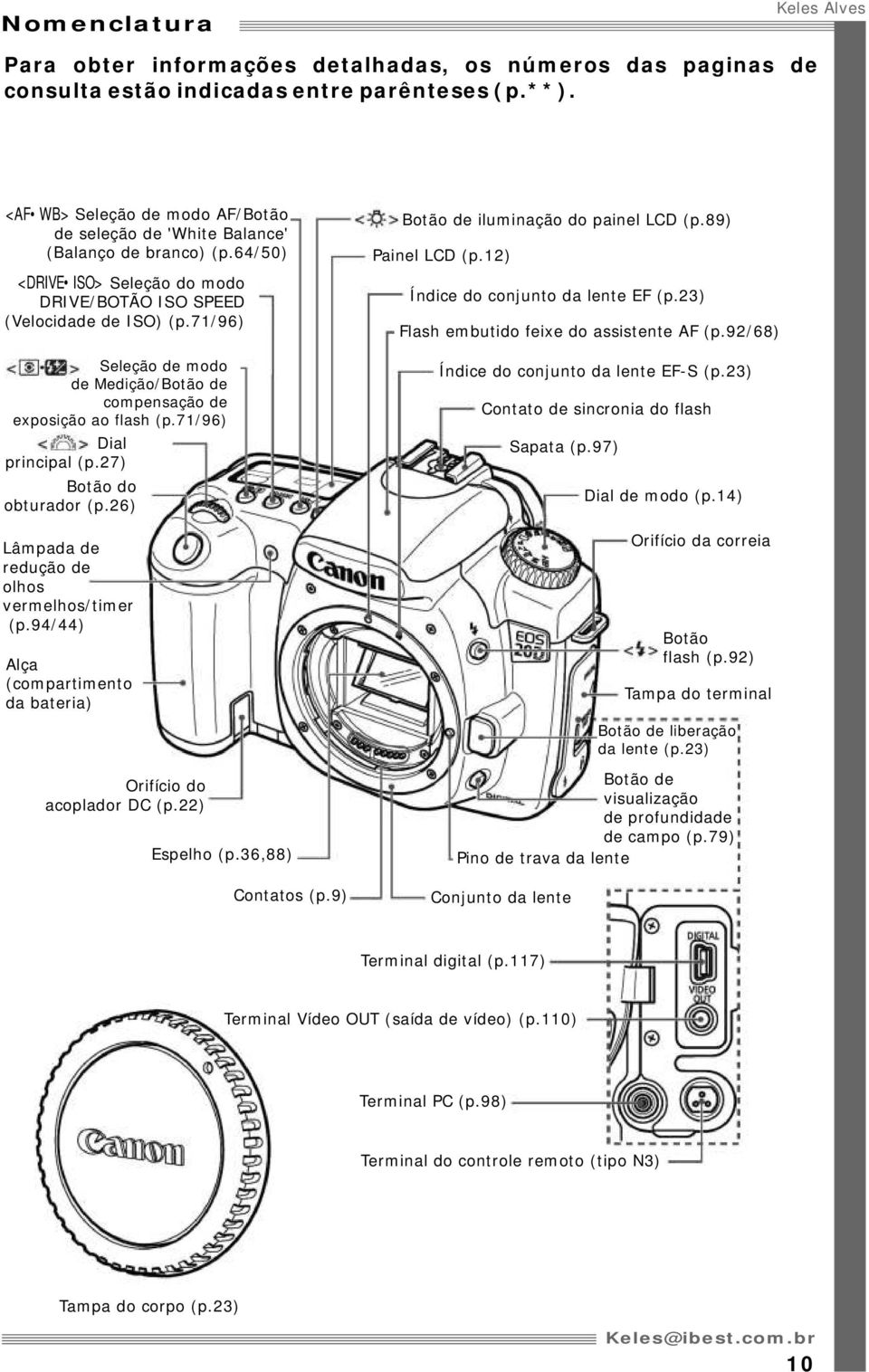 71/96) Seleção de modo de Medição/Botão de compensação de exposição ao flash (p.71/96) Dial principal (p.27) Botão do obturador (p.26) Lâmpada de redução de olhos vermelhos/timer (p.