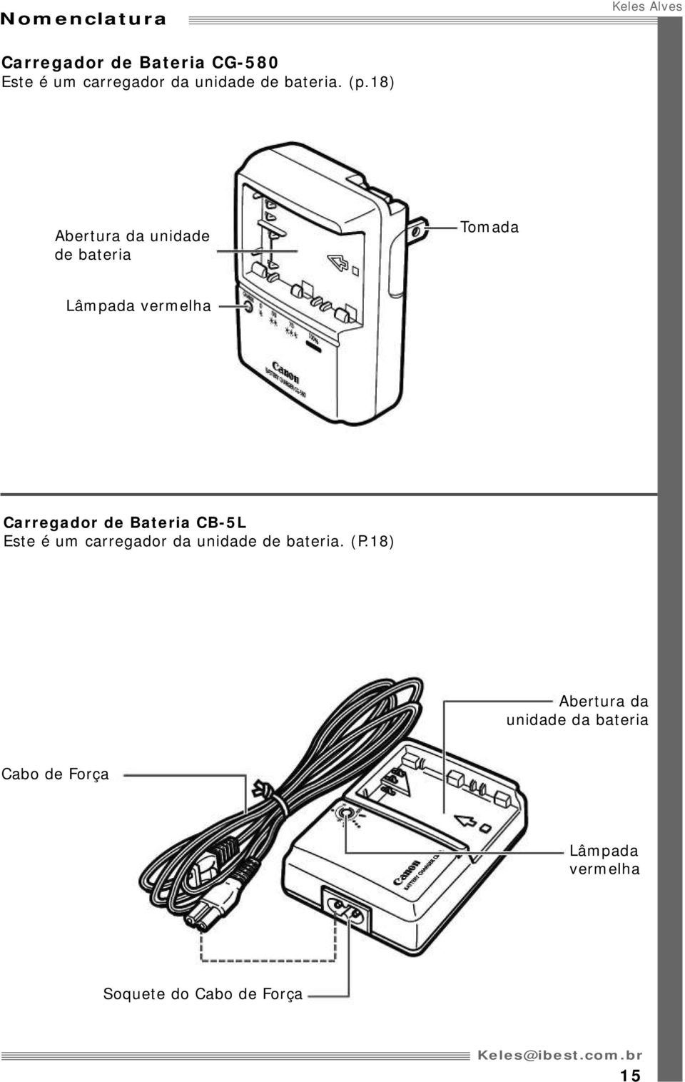 18) Abertura da unidade de bateria Tomada Lâmpada vermelha Carregador de