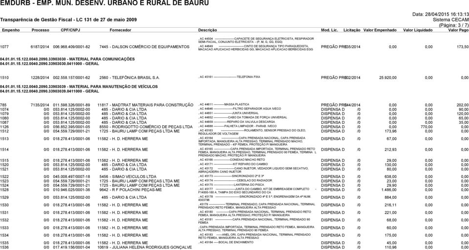 PRE035/2014 0,00 0,00 173,50 04.01.01.15.122.0040.2090.33903030 - MATERIAL PARA COMUNICAÇÕES 04.01.01.15.122.0040.2090.33903030.0411000 - GERAL 1510 1228/2014 002.558.