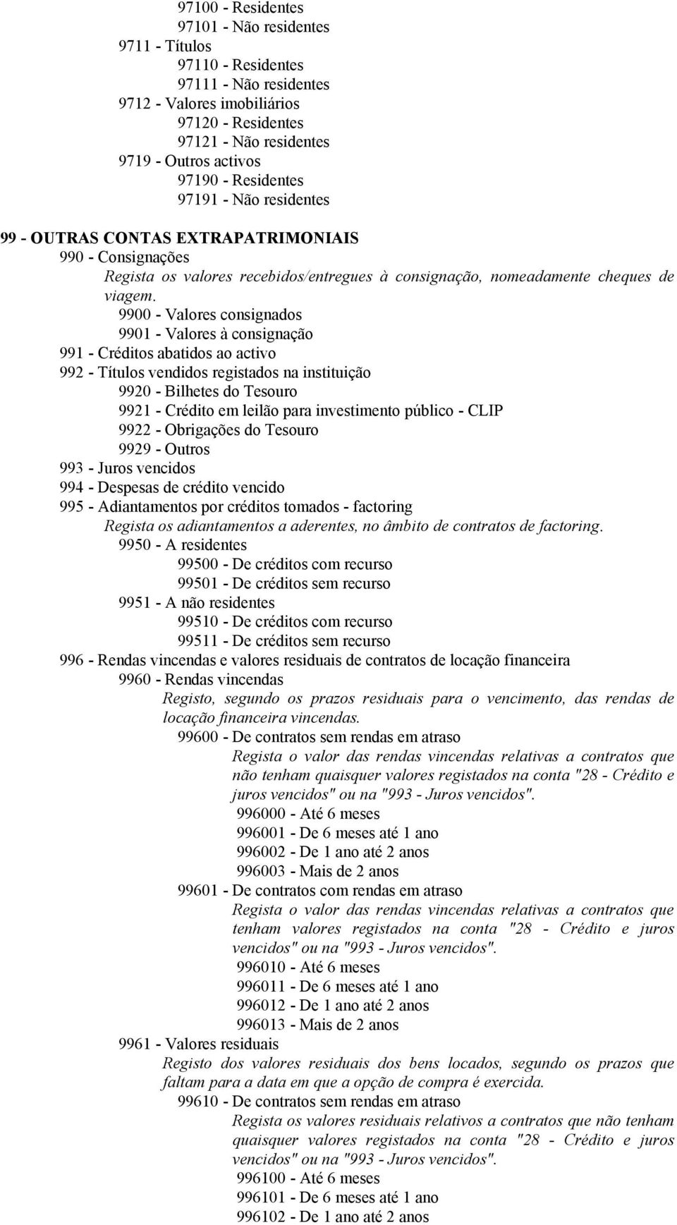 9900 - Valores consignados 9901 - Valores à consignação 991 - Créditos abatidos ao activo 992 - Títulos vendidos registados na instituição 9920 - Bilhetes do Tesouro 9921 - Crédito em leilão para