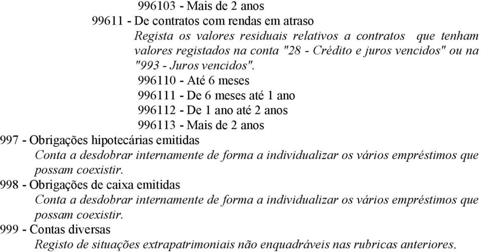 996110 - Até 6 meses 996111 - De 6 meses até 1 ano 996112 - De 1 ano até 2 anos 996113 - Mais de 2 anos 997 - Obrigações hipotecárias emitidas Conta a desdobrar internamente