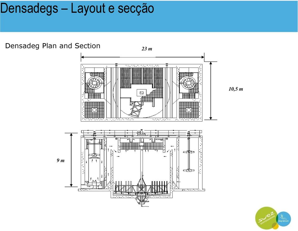 Densadeg Plan