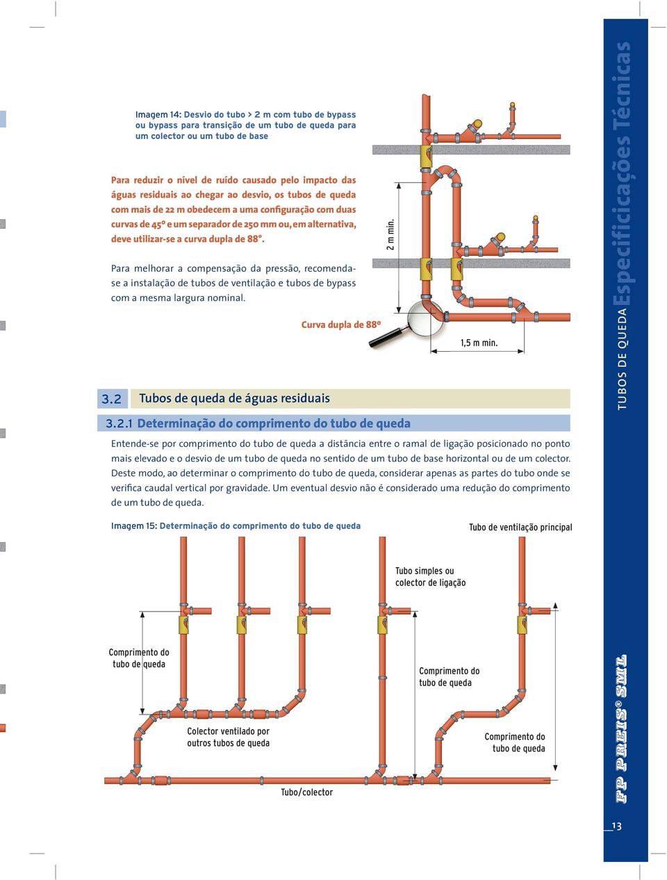 Para melhorar a compensação da pressão, recomendase a instalação de tubos de ventilação e tubos de bypass com a mesma largura nominal. 3.2 