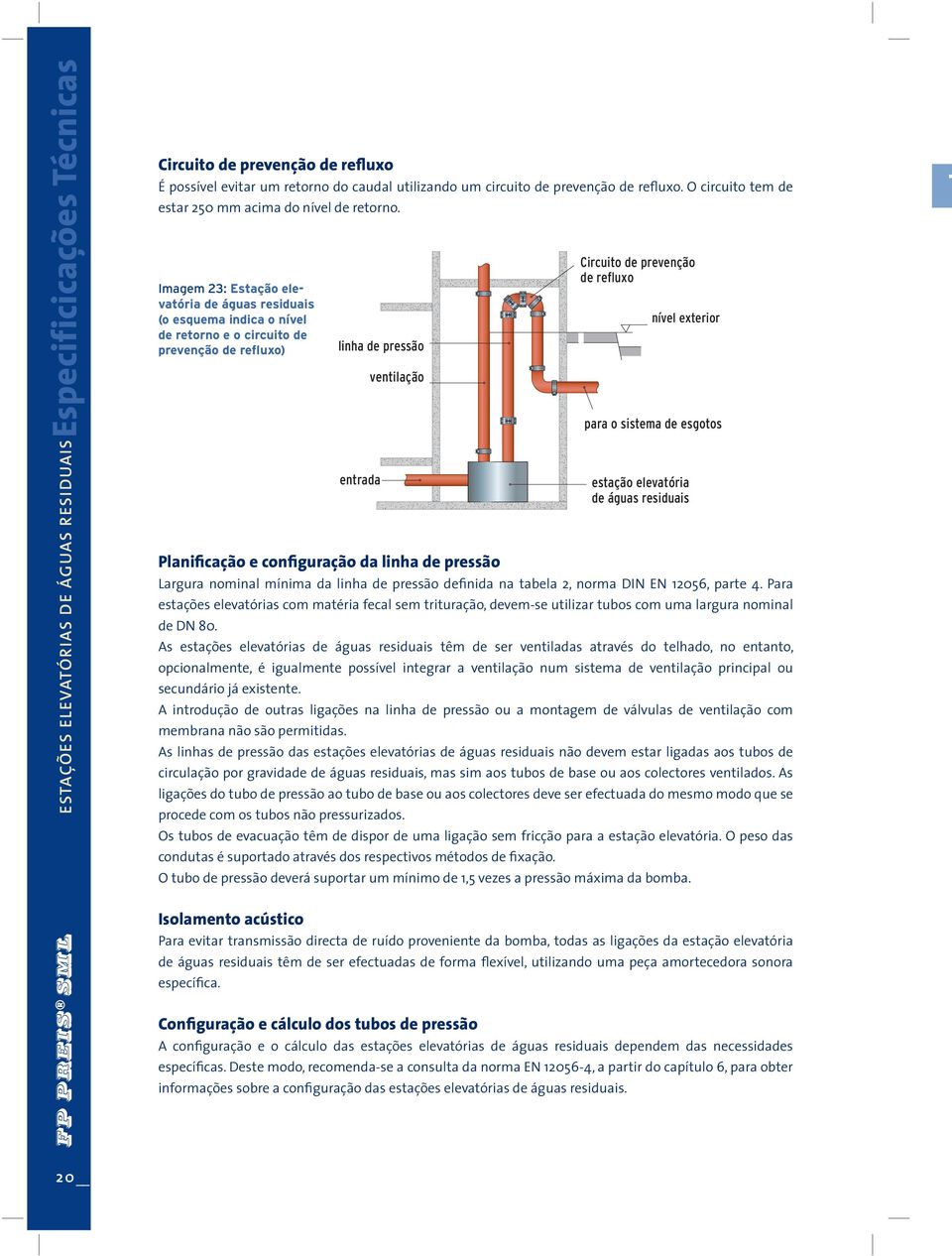 Imagem 23: Estação elevatória de águas residuais (o esquema indica o nível de retorno e o circuito de prevenção de refluxo) linha de pressão entrada ventilação Circuito de prevenção de refluxo nível