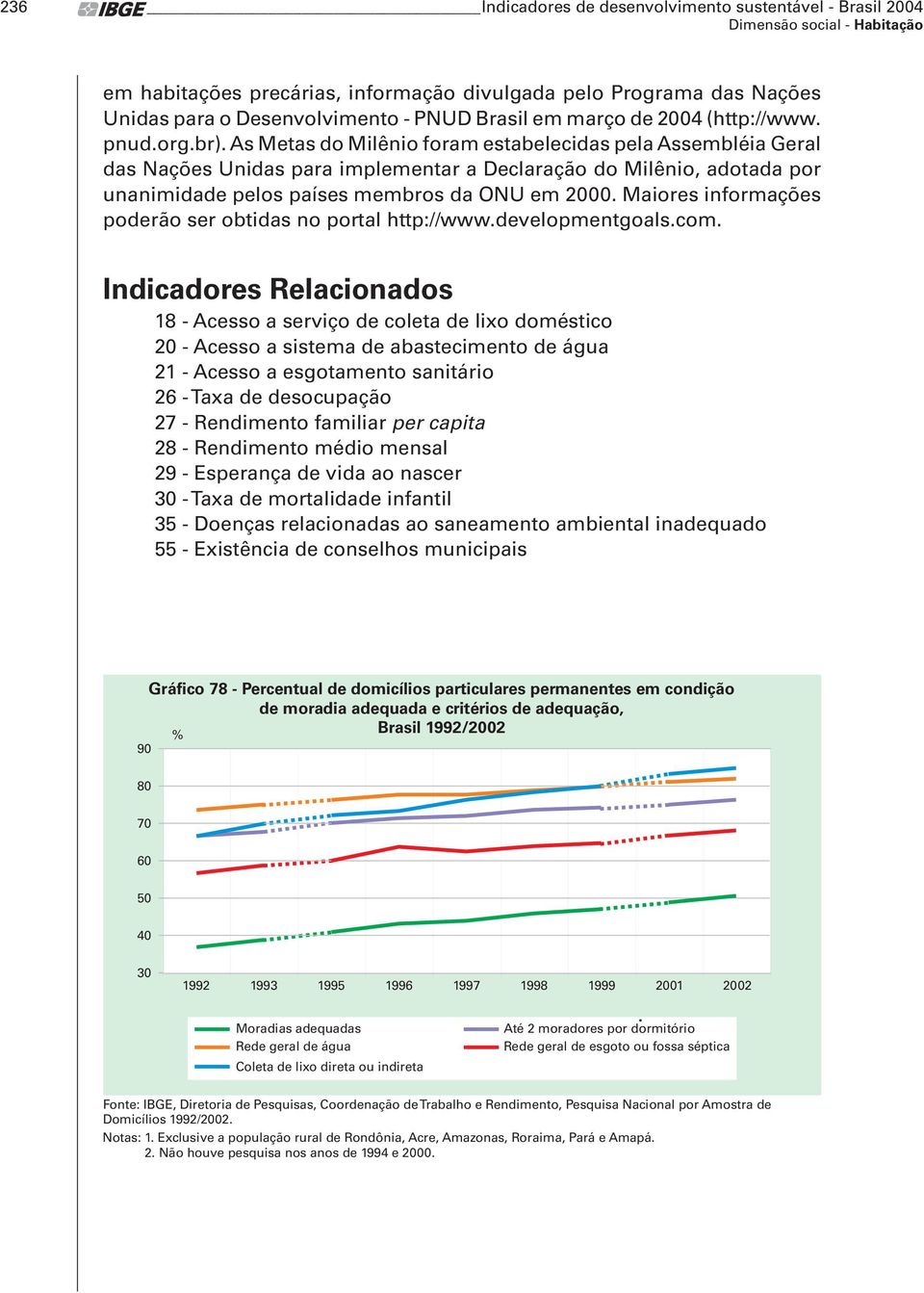 As Metas do Milênio foram estabelecidas pela Assembléia Geral das Nações Unidas para implementar a Declaração do Milênio, adotada por unanimidade pelos países membros da ONU em 2000.