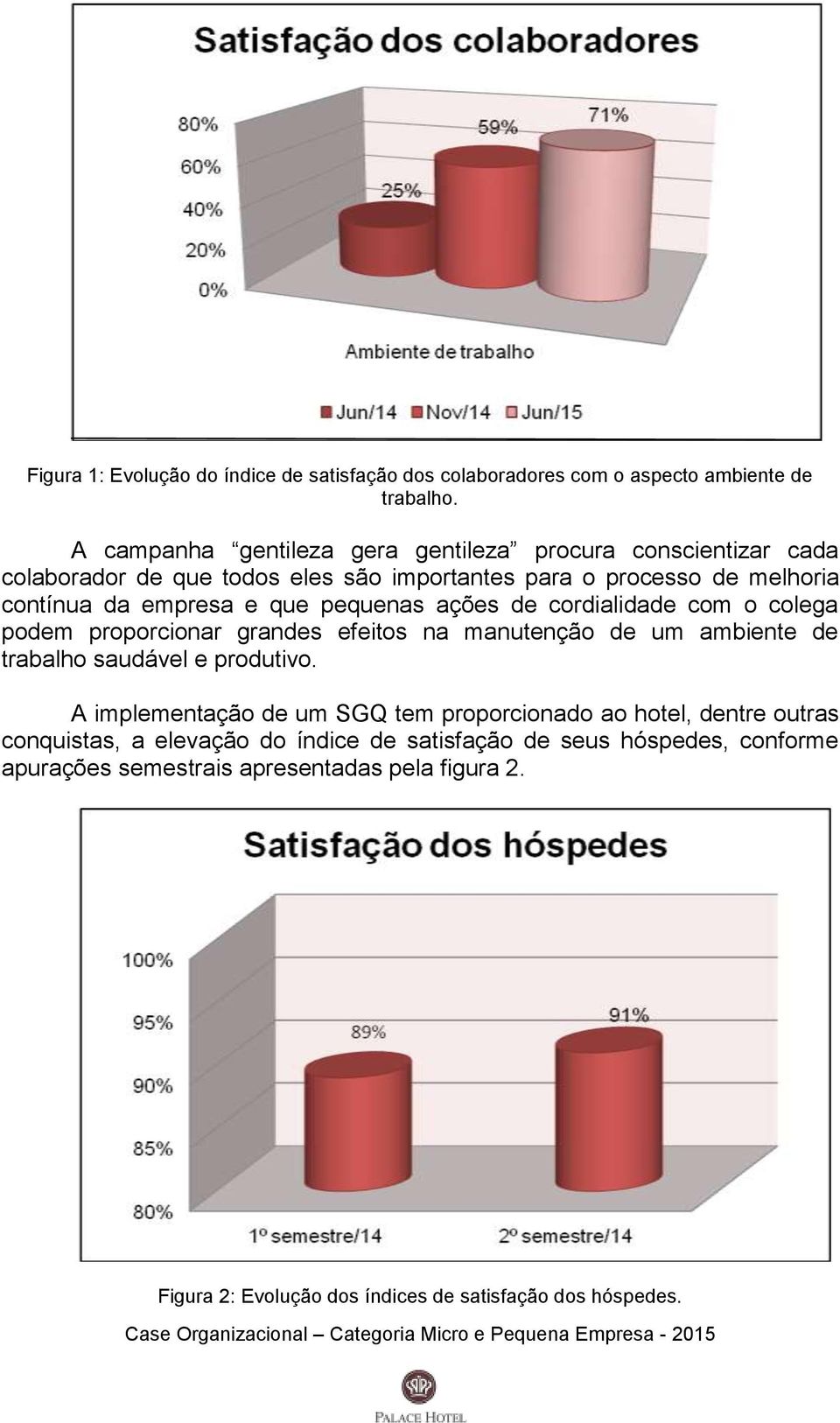 pequenas ações de cordialidade com o colega podem proporcionar grandes efeitos na manutenção de um ambiente de trabalho saudável e produtivo.