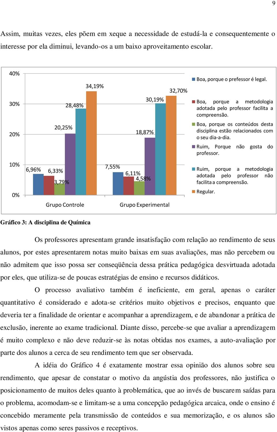 20% 20,25% 18,87% Boa, porque os conteúdos desta disciplina estão relacionados com o seu dia-a-dia. Ruim, Porque não gosta do professor.